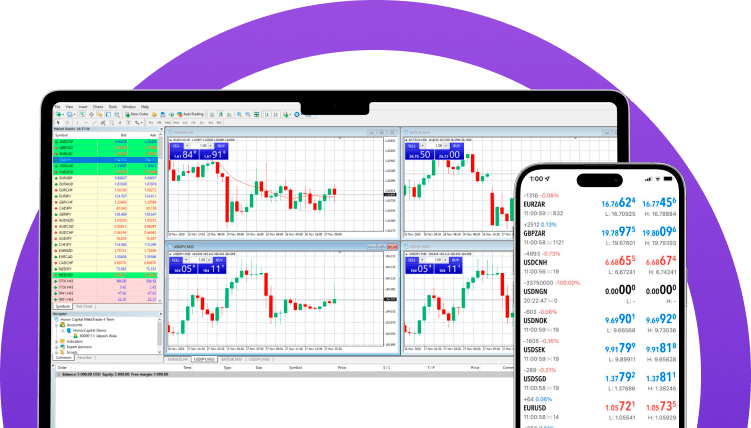 Why trade Forex currencies with ALPHATRADESMART?