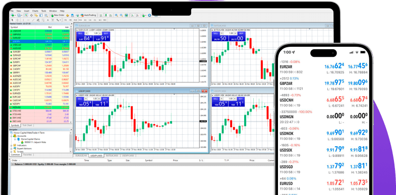 Why trade Forex currencies with ALPHATRADESMART?